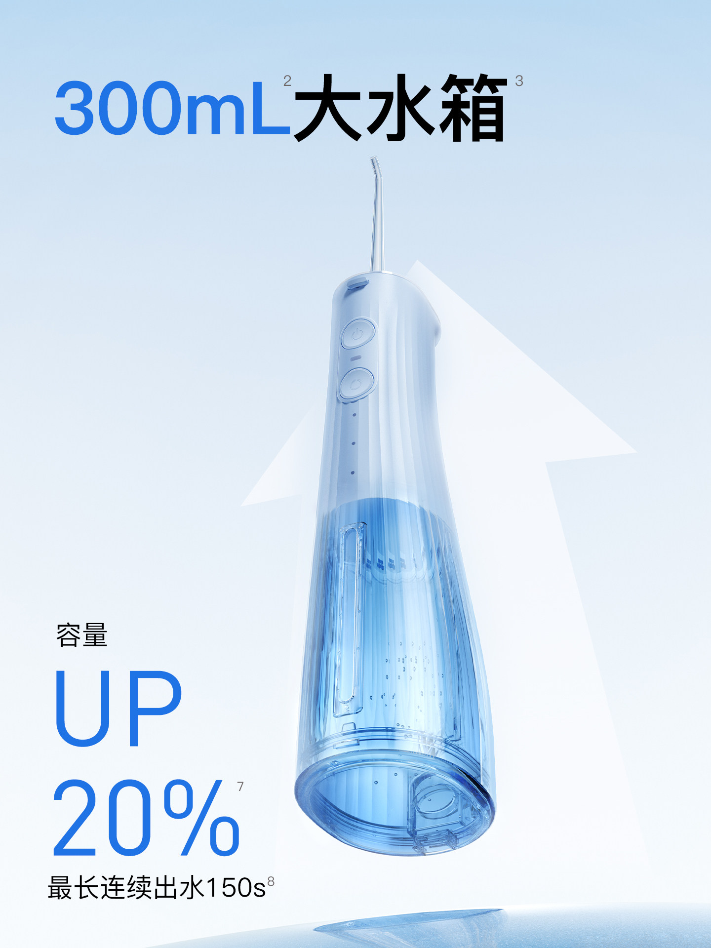 [New Release]Shuke Dental Irrigator for Home Use, Orthodontic Large Capacity Teeth Cleaning and Interdental Cleaning M4M310