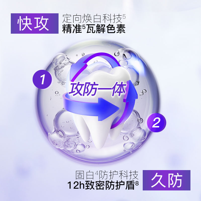 [Hot-Selling New Year's Goods]Shuke Smart Whitening Toothpaste Set-Db