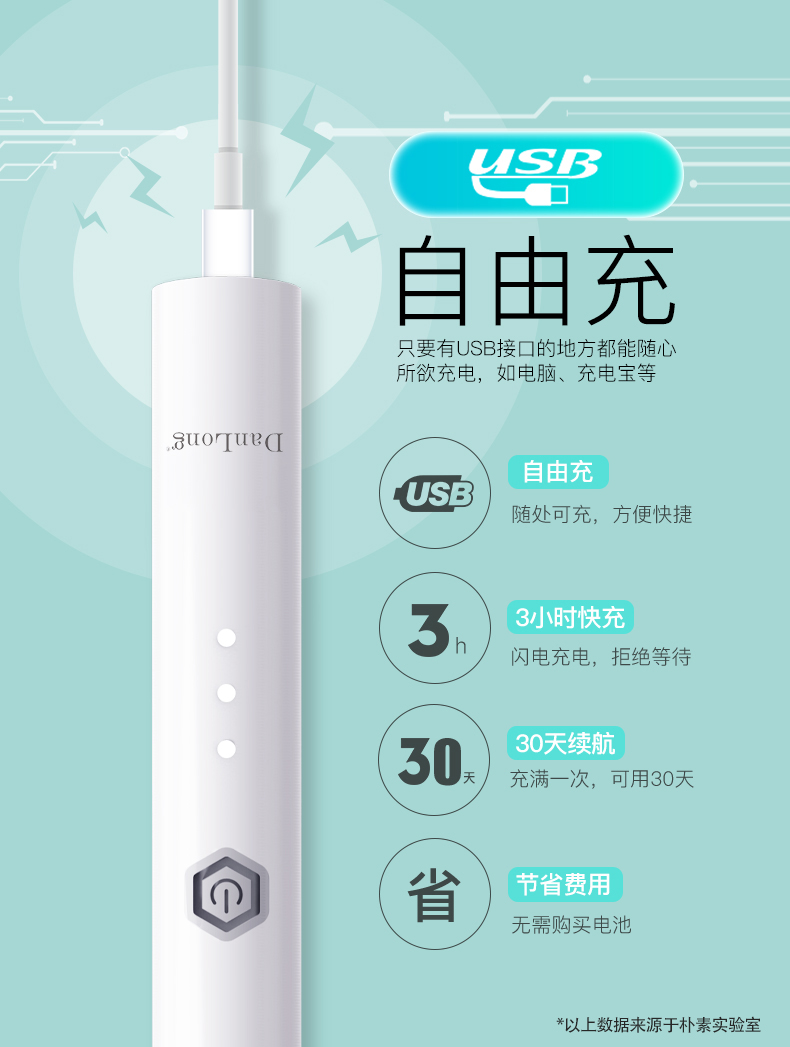 丹龙电动牙刷曝光了是真假,丹龙电动牙刷怎么样,用心看完才知道好不好