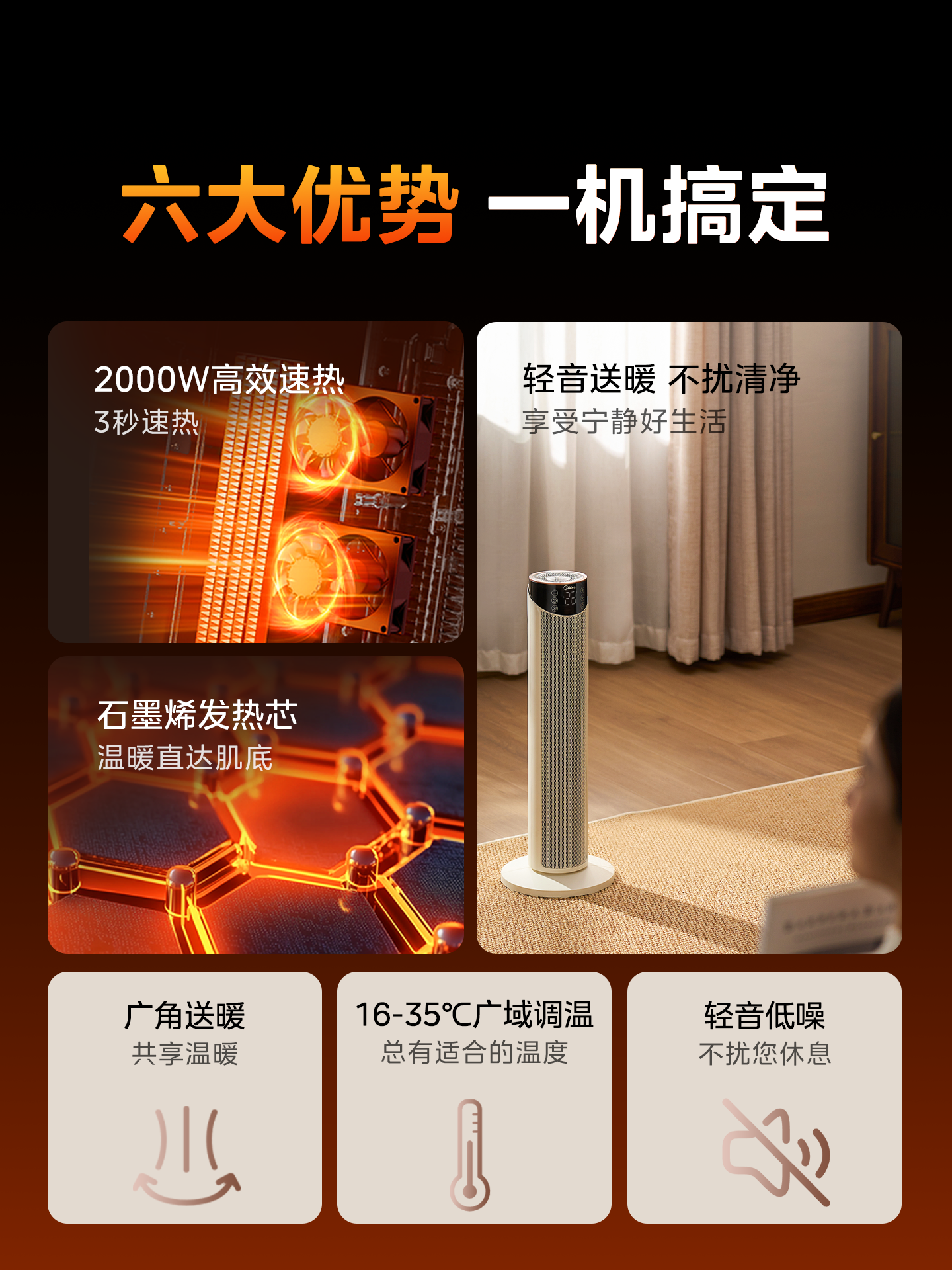 Midea Heater, Electric Heater for Home Use, Graphene Heating for Living Room and Bedroom, Winter Essential, 2026 New Model