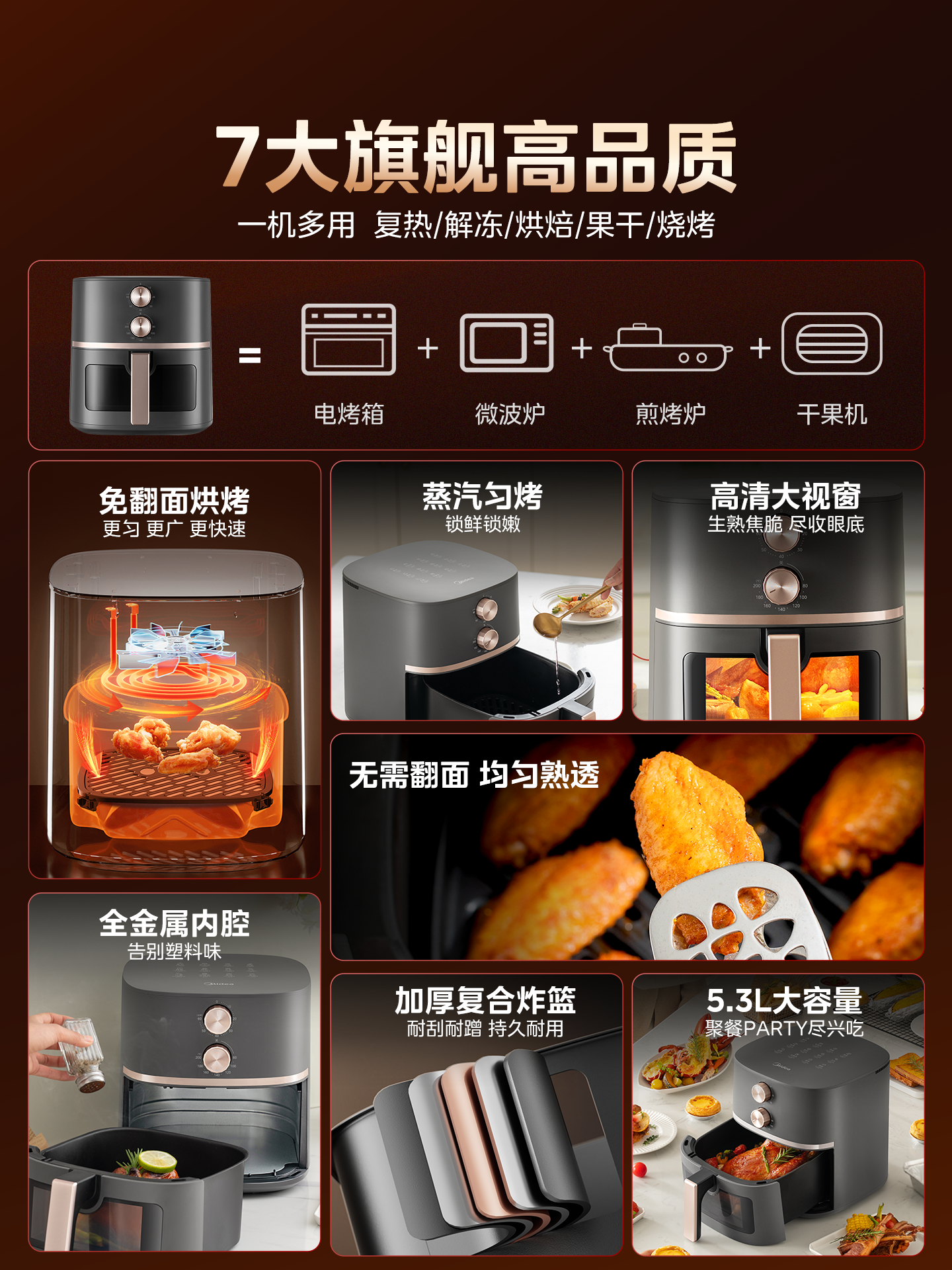 Midea Air Fryer for Home Use, Visible 5.3L Large Capacity Metal Oven Integrated Electric Oven Air Fryer