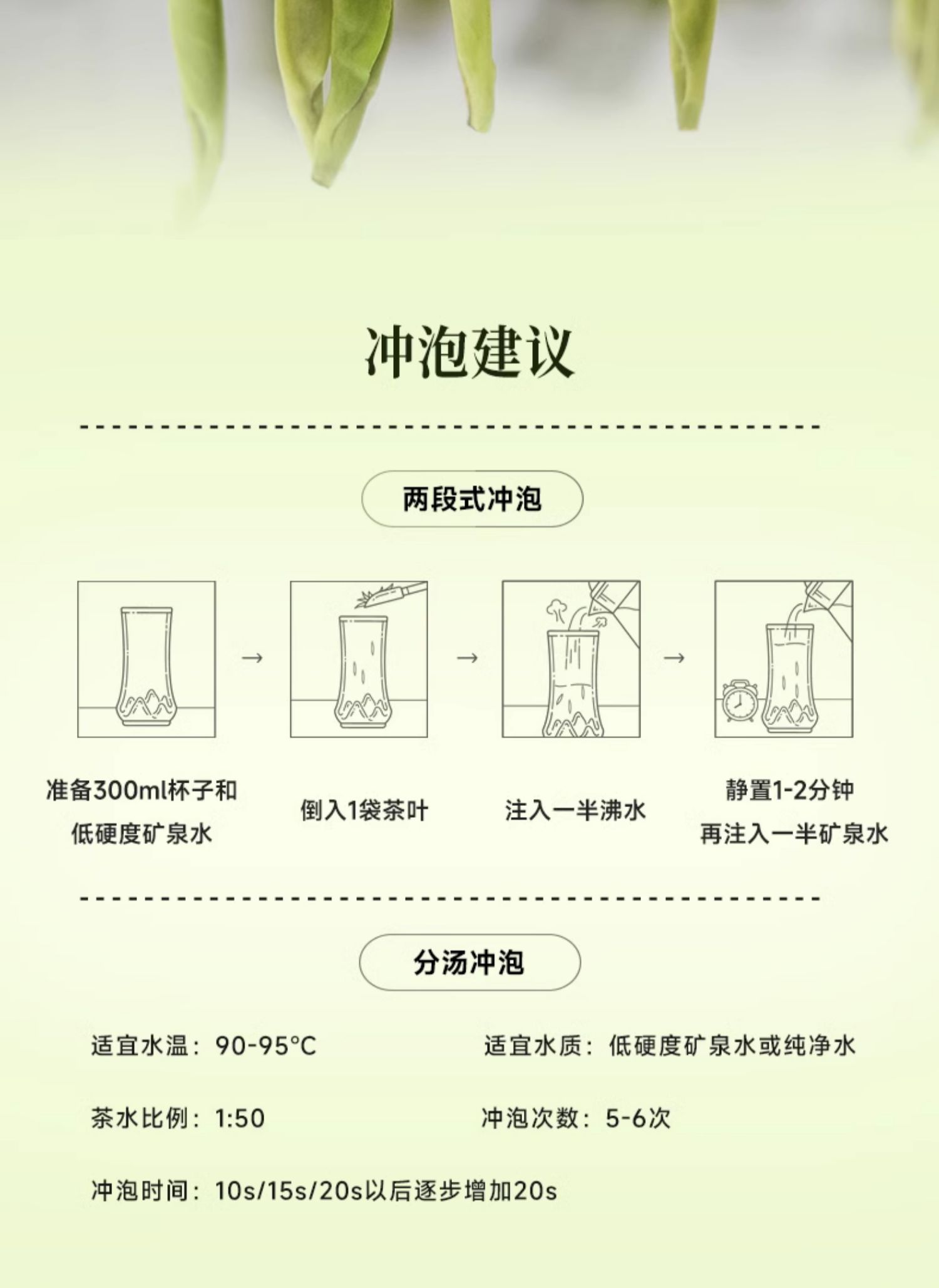 【中國直郵】竹葉青茶葉 25年峨眉高山綠茶 明前芽心特級 60g/盒