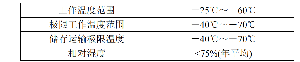 蓄电池直流表 阳能电池板直流电能表 DJSF1352 可议价