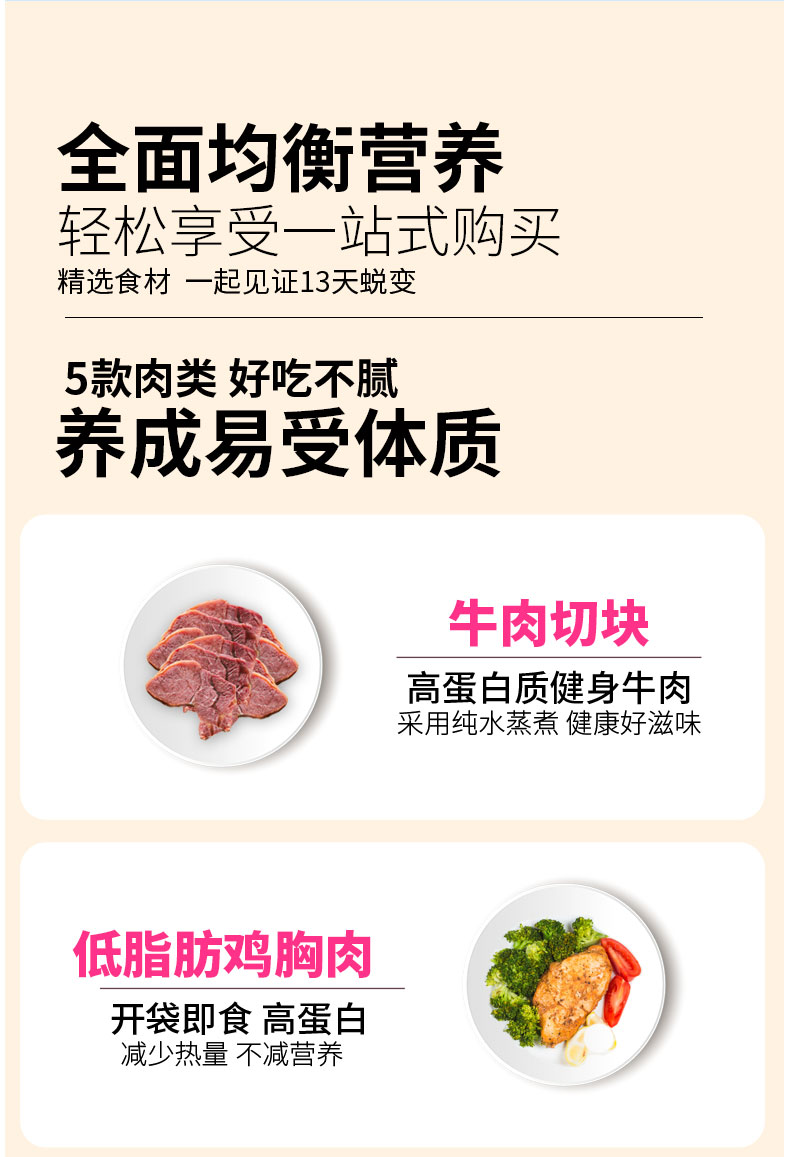 哥本哈根13天食谱轻食餐牛肉鸡胸