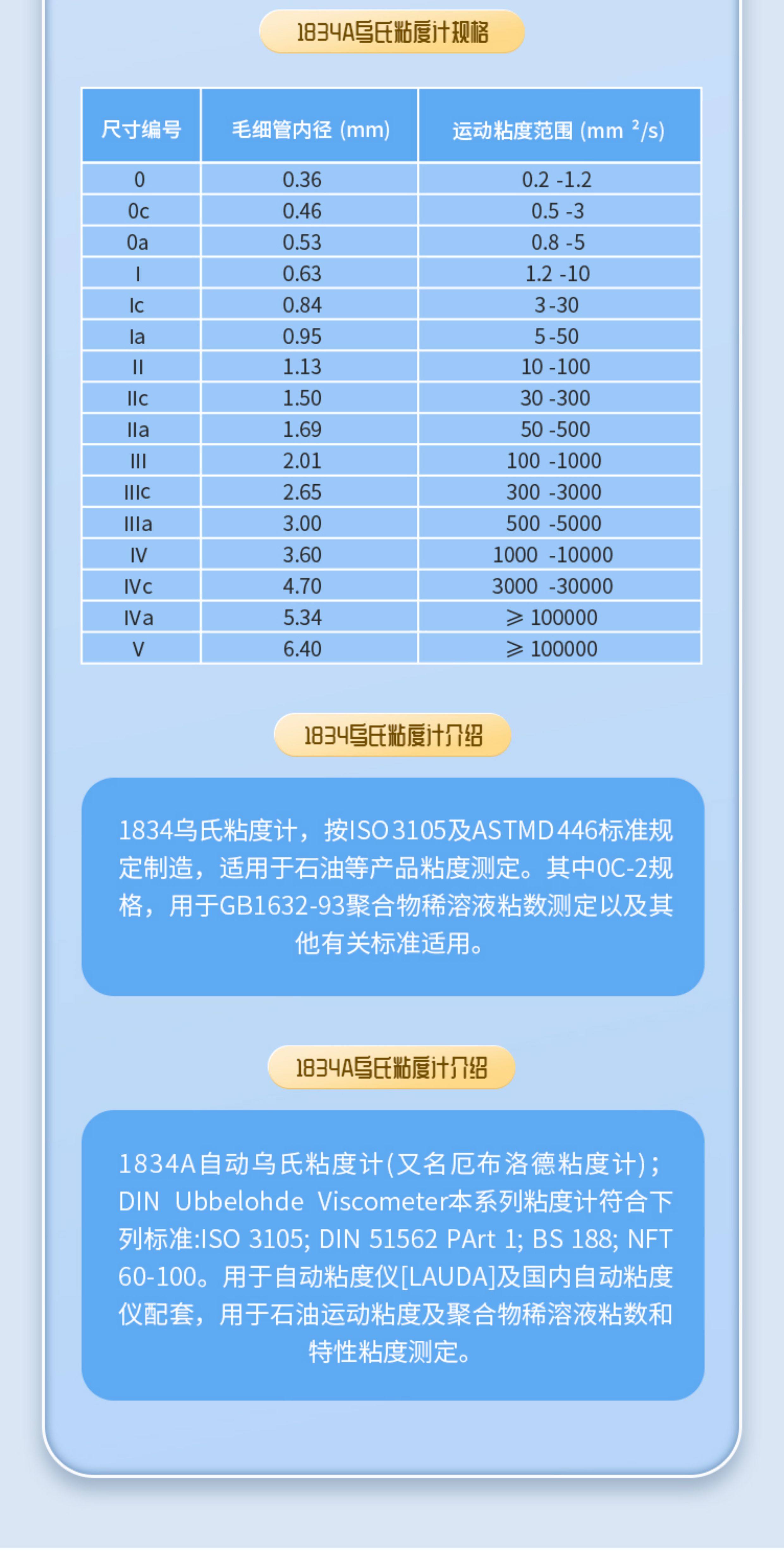 Вискозиметр 1834乌氏黏度计 石油运动黏度测试仪 三管自动乌氏黏度计 高硼硅玻璃黏度计 Ring light