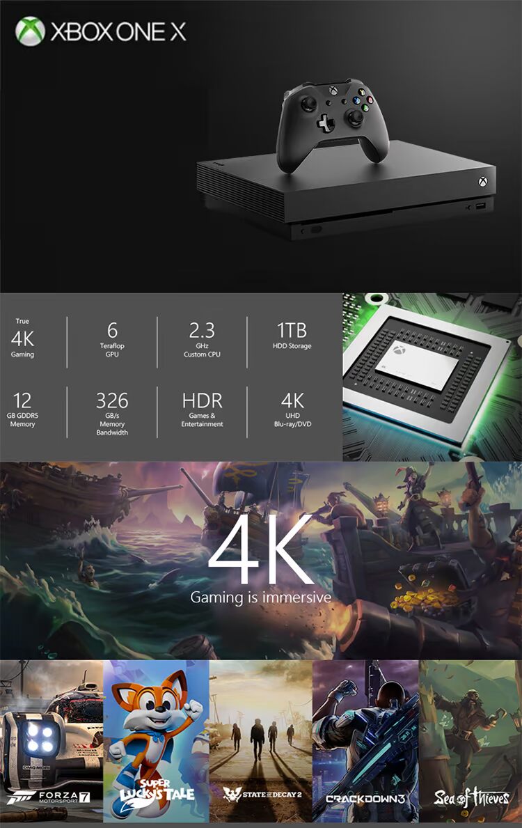 SF Xbox One X Scorpio Phiên bản thường Phiên bản giới hạn Máy chủ trò chơi 4K 1TB - Kiểm soát trò chơi tay cầm xbox one s