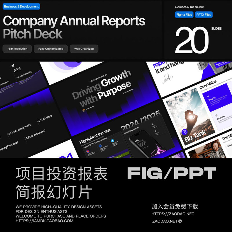 20-Page Foreign Strategic Investment Project Planning Company Annual Report Slide Design Ppt/Figma Template 20-Page Foreign Strategic Investment Project Planning Company Annual Report Slide Design Ppt/Figma Template
