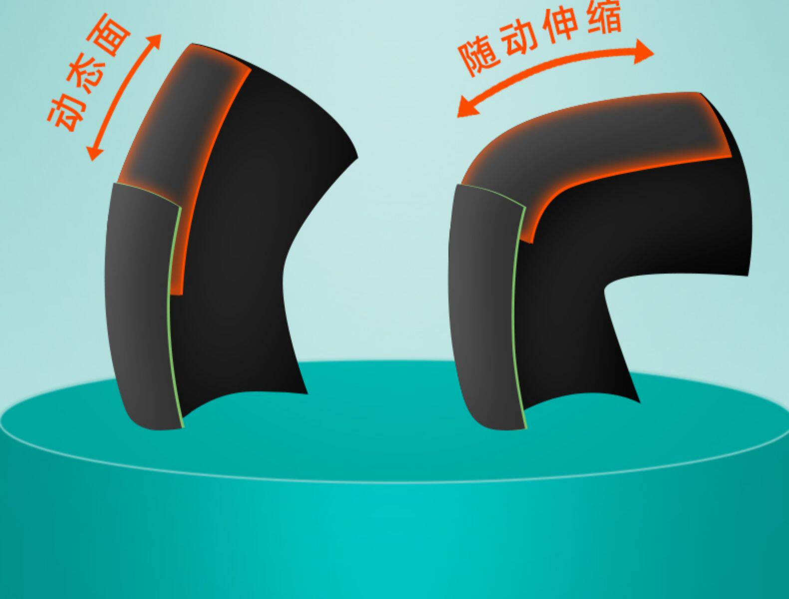 康舒 空调房保暖护膝 夏季透气款老寒腿护膝 图15