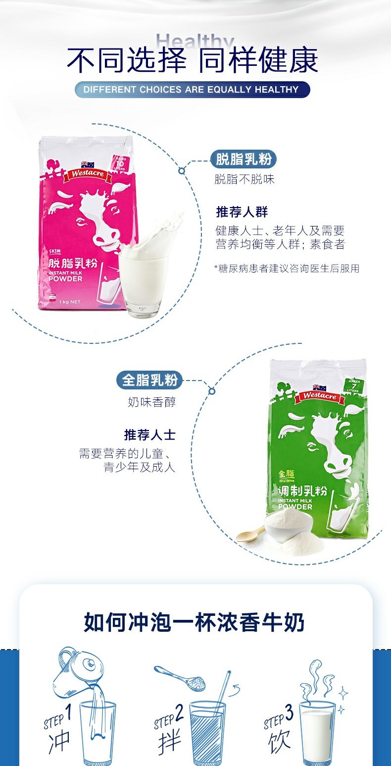 ALDI奥乐齐进口全脂奶粉1kg