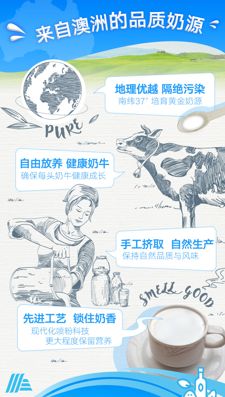 澳洲进口 ALDI 全脂高钙成人奶粉 1000g*3袋 图2