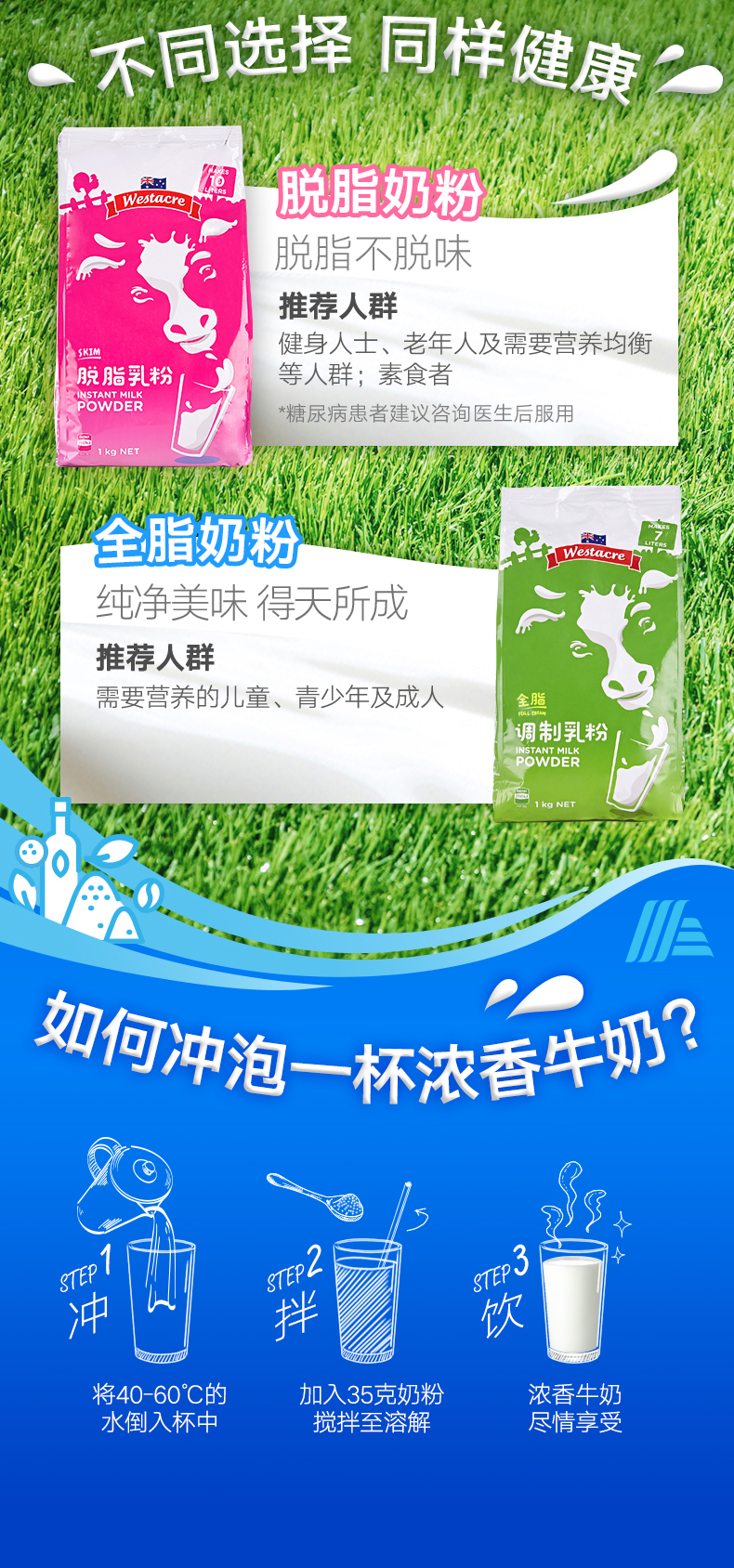 澳洲进口 奥乐齐 WESTACRE 脱脂奶粉 2斤*2袋 图7