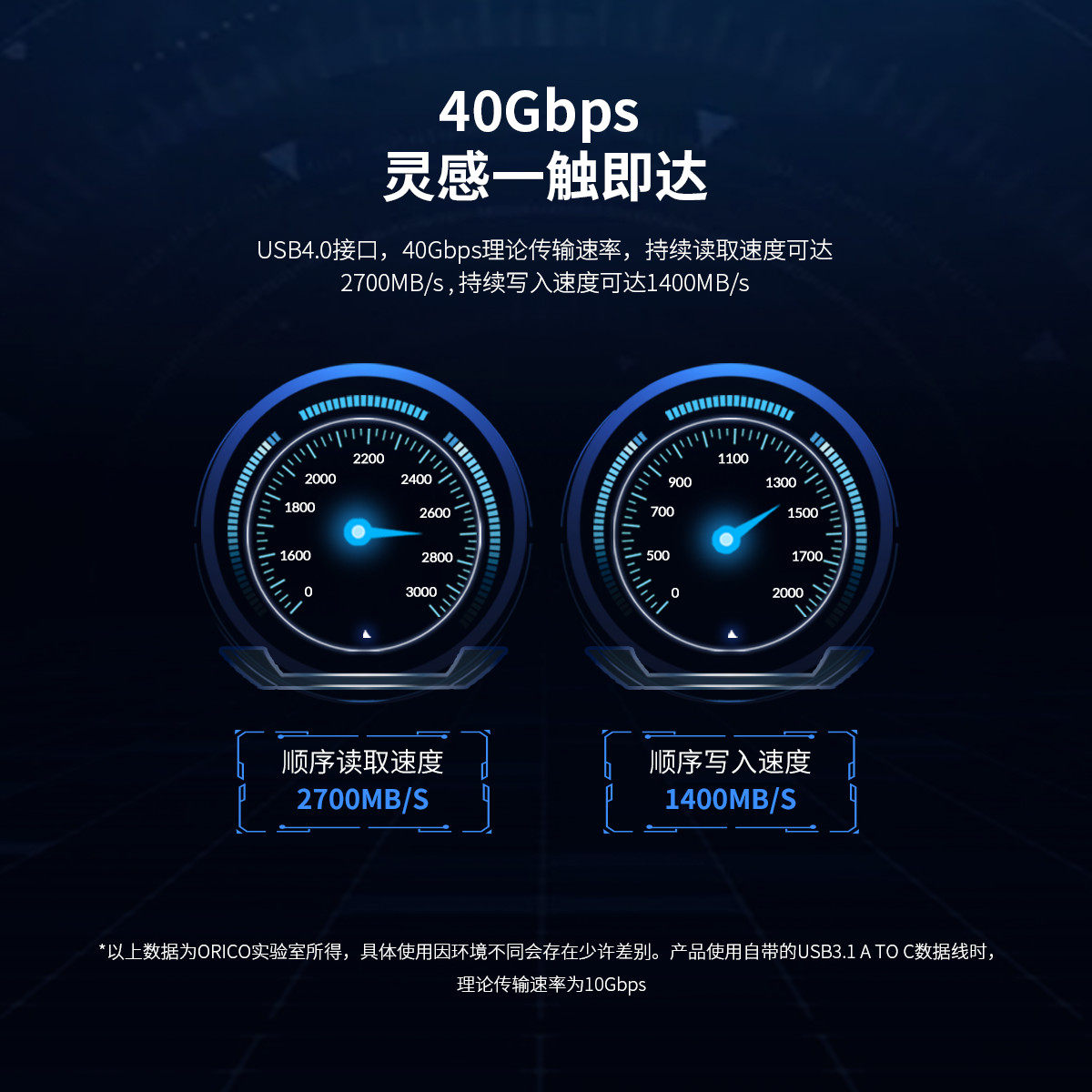 Корпус для жестого диска 奥睿科m2固态硬盘盒nvme雷电4高速外置ssd移动硬盘子usb4读取器 Orico