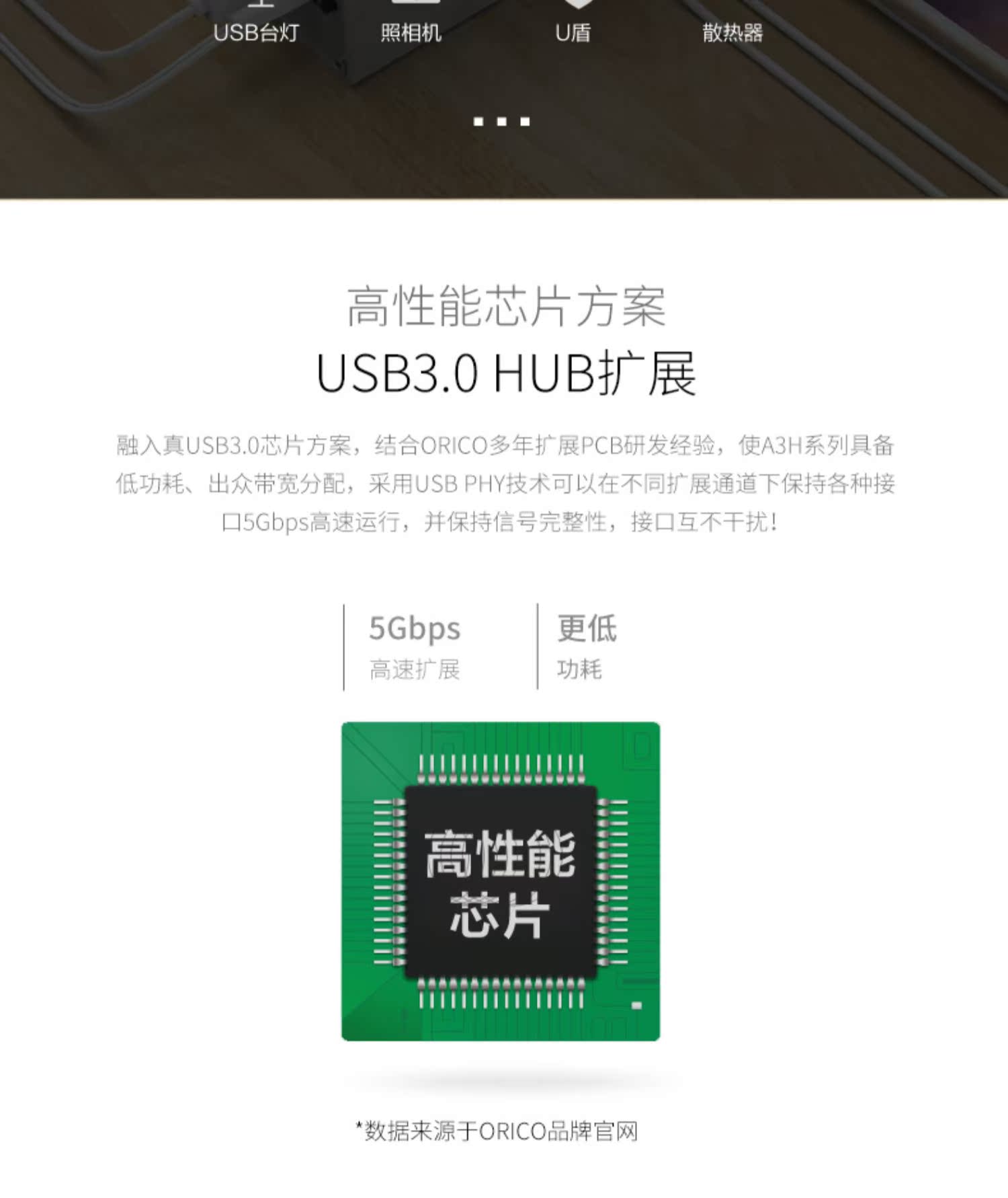Orico / nhôm nguyên Orico USB3.0 4/7/10/13 expanders cổng để mở rộng đa giao diện trung tâm PC phí splitter hub với nguồn điện - USB Aaccessories quạt mini cầm tay sạc điện