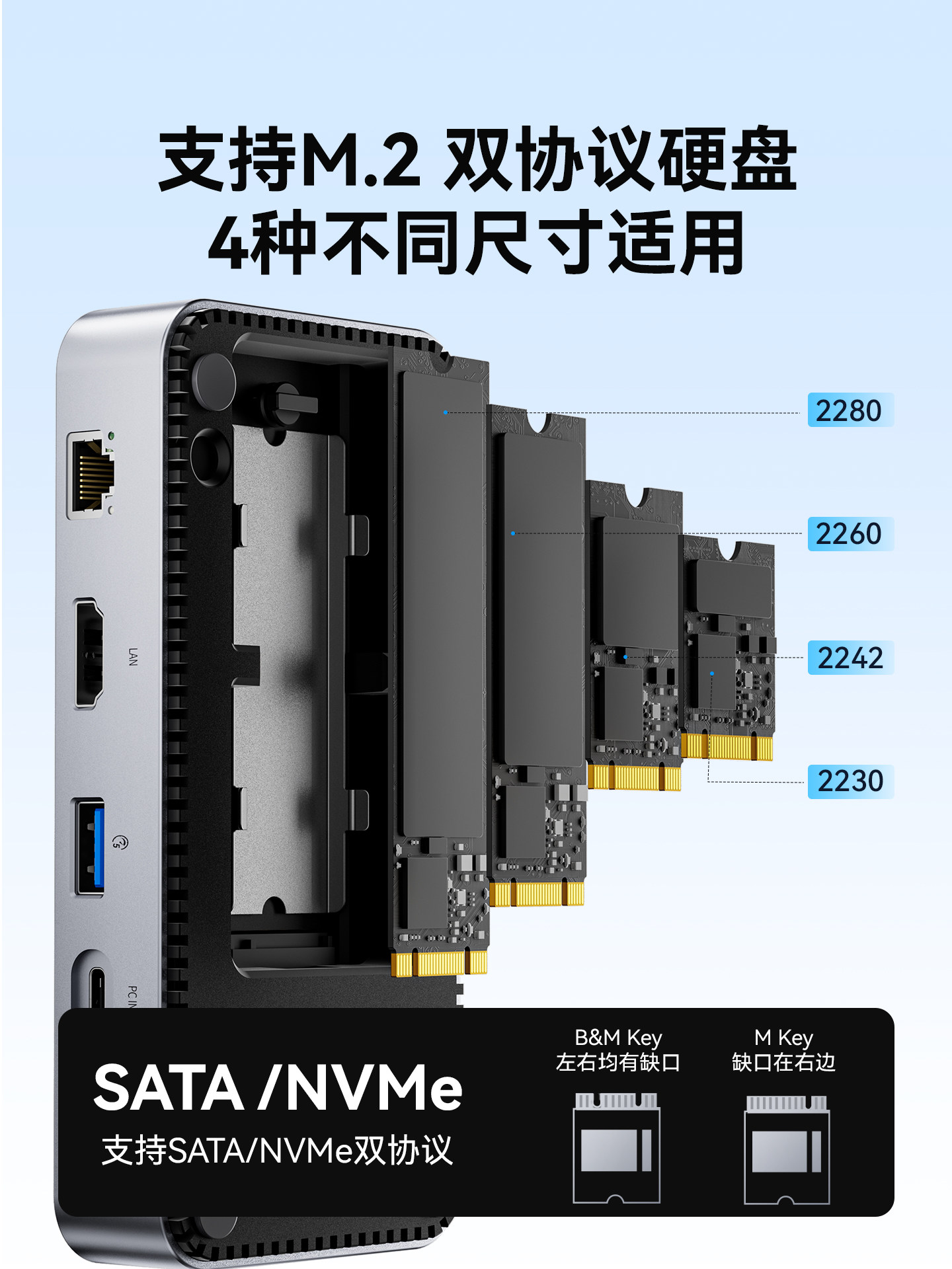 Orrick M2 Solid-State Drive Enclosure Docking Station Desktop Expansion Dock Type-C Splitter Usb3.2 Compatible with MacBook Apple Laptop Macmini with Network Port Adapter HDMI
