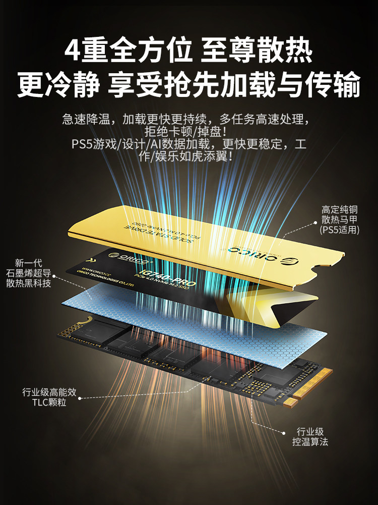 Orrick O7000 M2 Solid State Drive 2T4T1T Desktop Computer 512g Notebook Ssd Solid State Drive Ps5