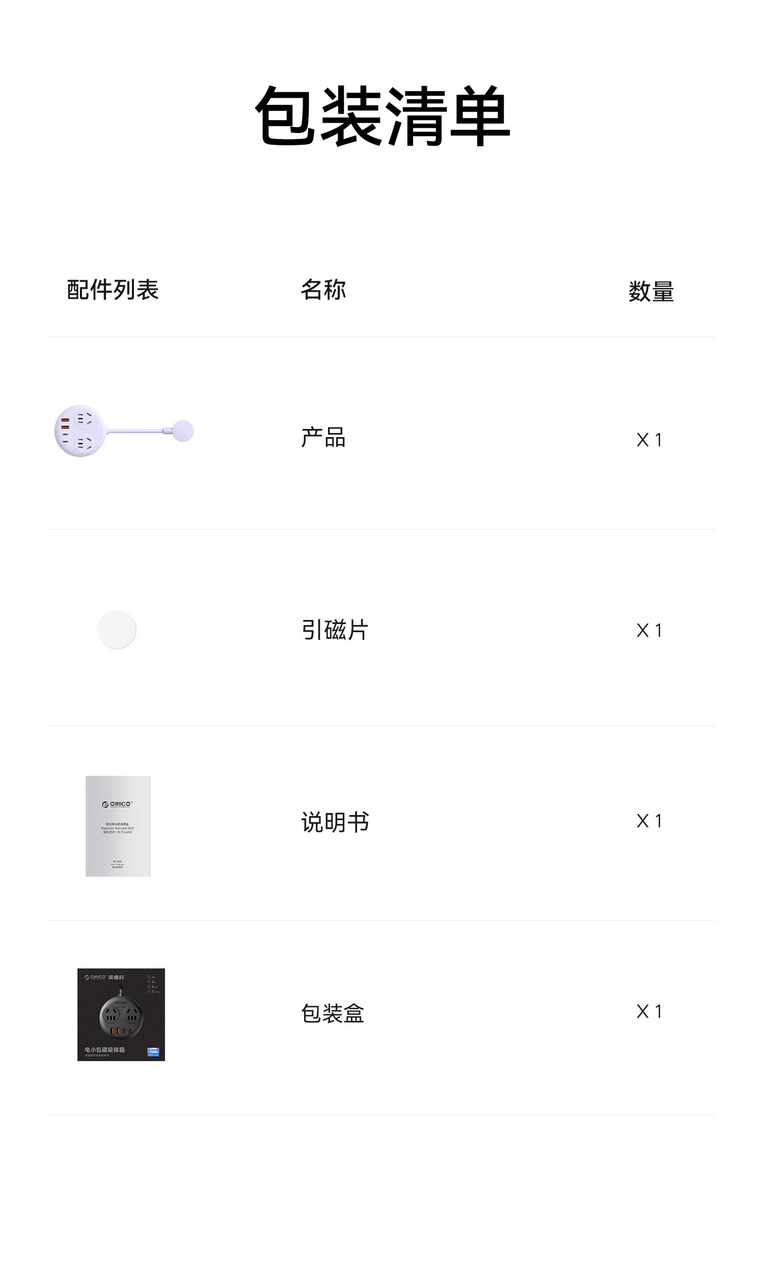 第195期奥睿科ORICO小磁包插排众测资格