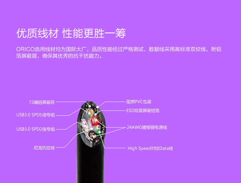 Hub USB - Ref 366429 Image 14