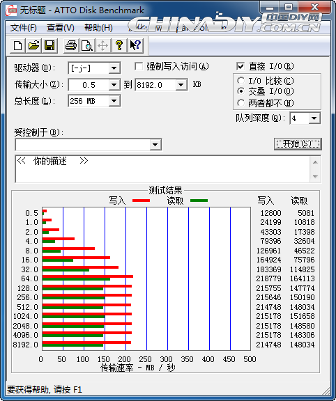 Concentrateur USB - Ref 372290 Image 32