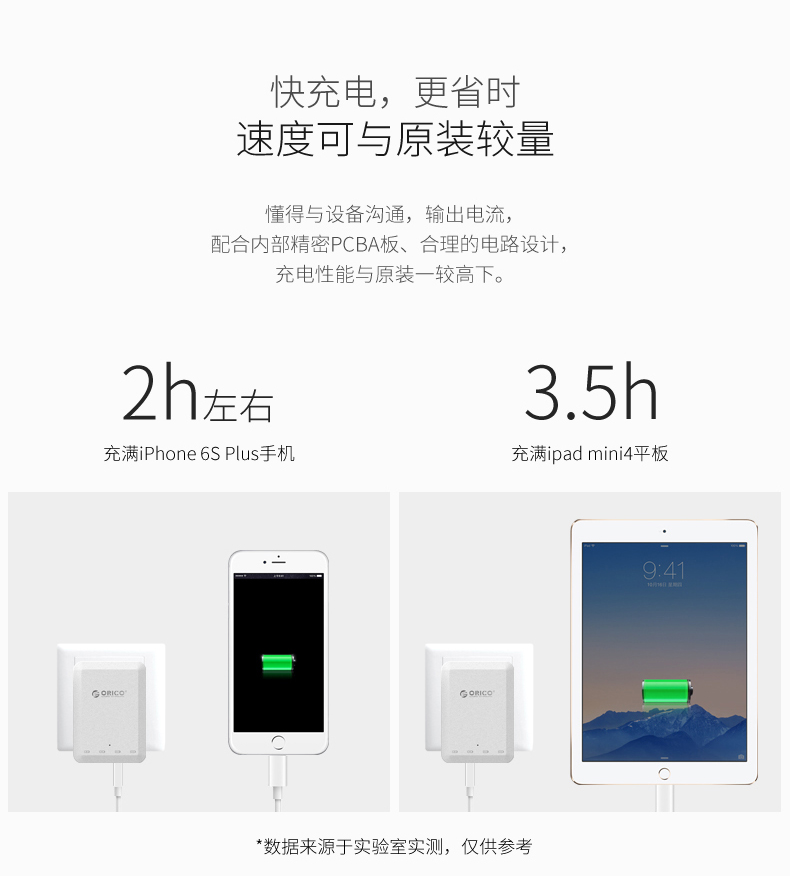 chargeur ORICO - Ref 1292475 Image 12