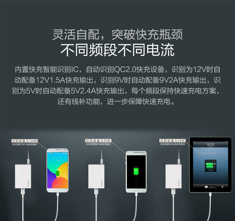 chargeur ORICO - Ref 1293716 Image 9
