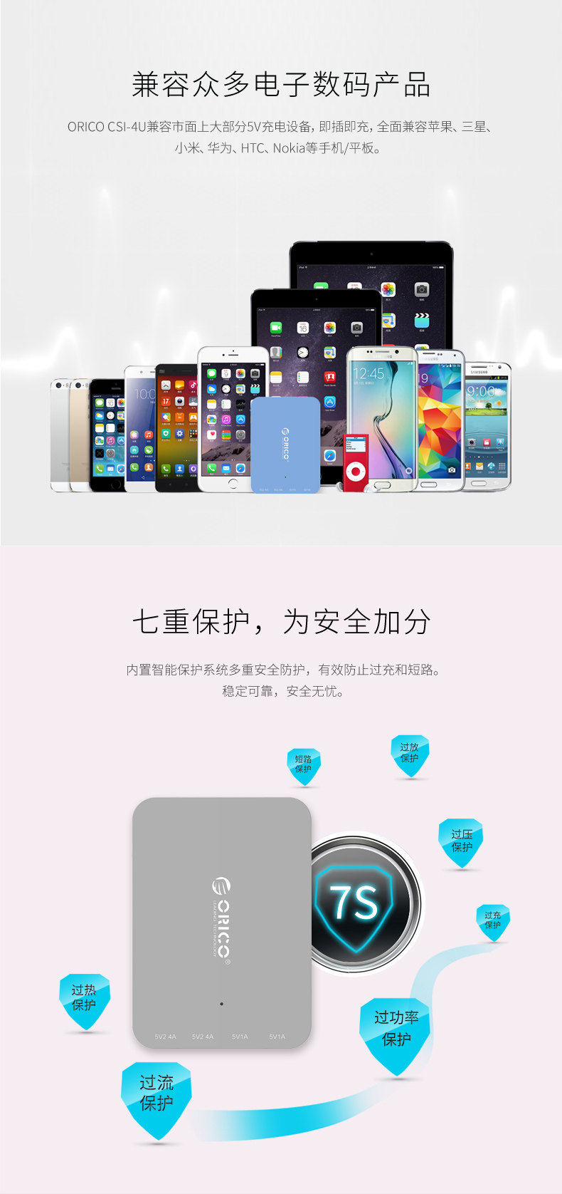 chargeur ORICO pour téléphones APPLE APPLE IPHONE6 - Ref 1293035 Image 10