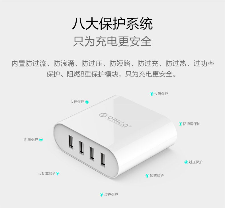 chargeur ORICO - Ref 1299627 Image 12