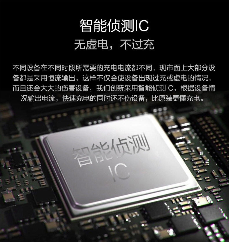 chargeur ORICO - Ref 1299627 Image 8