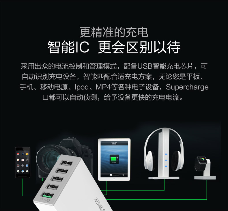 chargeur ORICO - Ref 1293716 Image 13