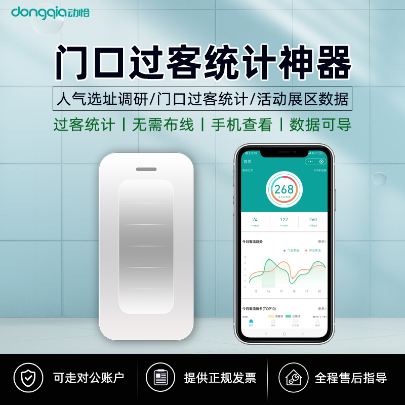 (Wiring-free) Dynamic Just Measure Passing Passenger Intelligent Passenger Flow Counter Store Location Popularity Statistics Report Analysis