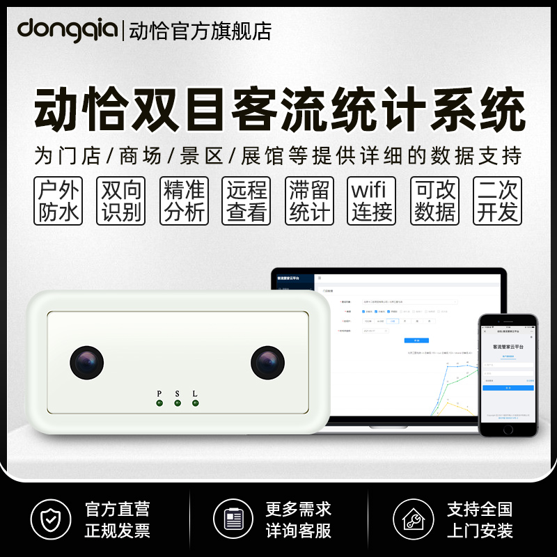 WIFI Edition -- outdoor waterproof 3D dual-mesh passenger traffic statistics camera counter Wind scenic area park secondary development