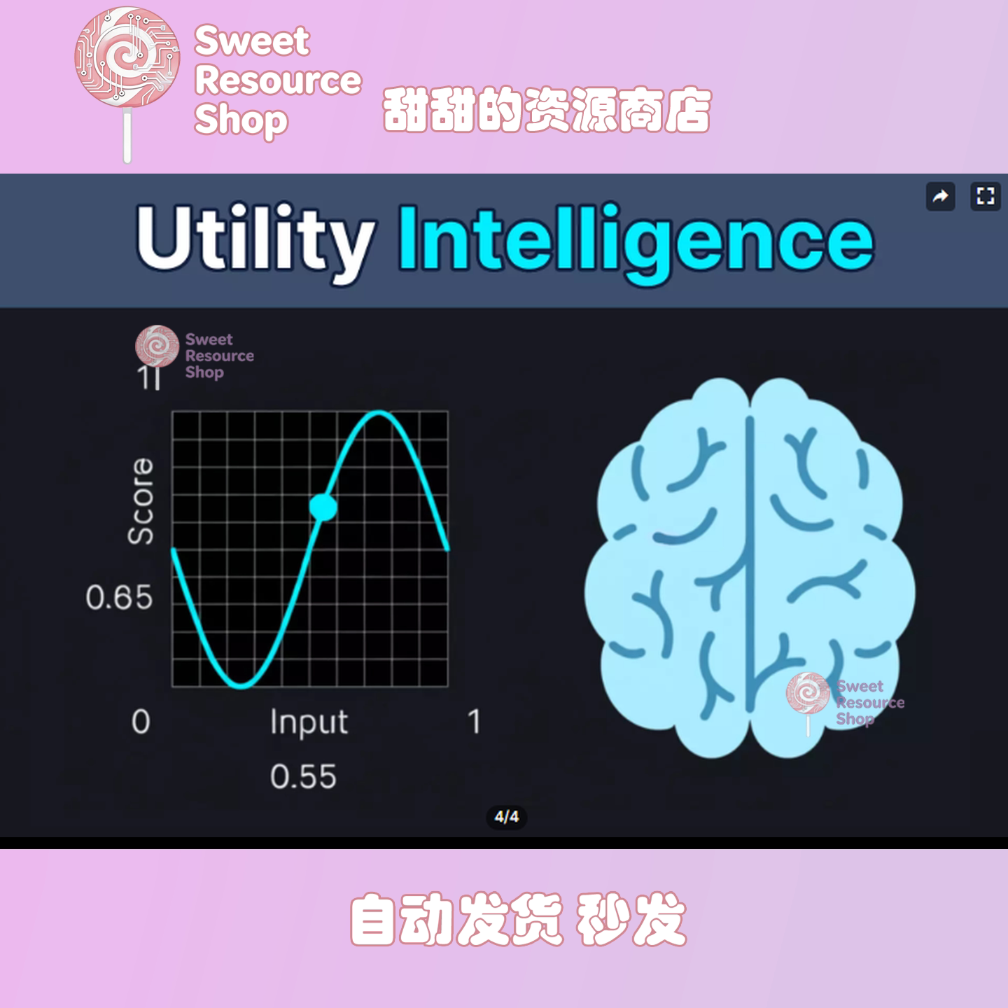 Unity Utility Intelligence ECS AI Framework DOTS 1.1.5-淘宝Taobao | 天猫Tmall
