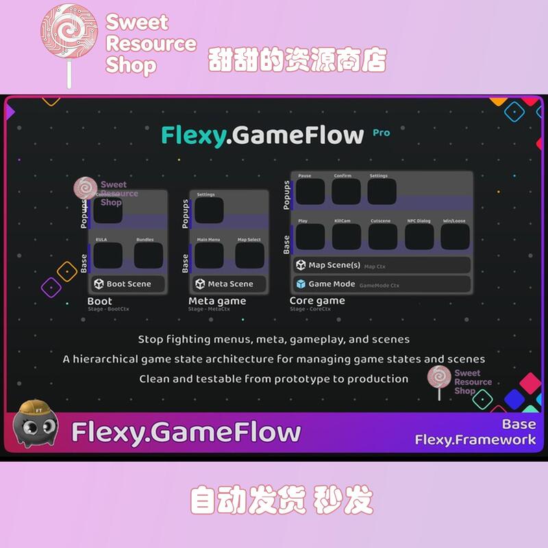 Unity Flexy.Gameflow Pro 6.3.7 Package Update: Game State Layering Management Tool