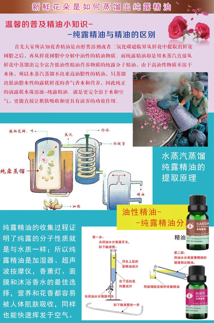 Gỗ đàn hương tinh khiết nước tinh dầu Tinh dầu máy tạo độ ẩm Máy tạo mùi thơm đặc biệt Mặt nạ tắm tinh dầu bán trực tiếp tinh dầu hương thảo