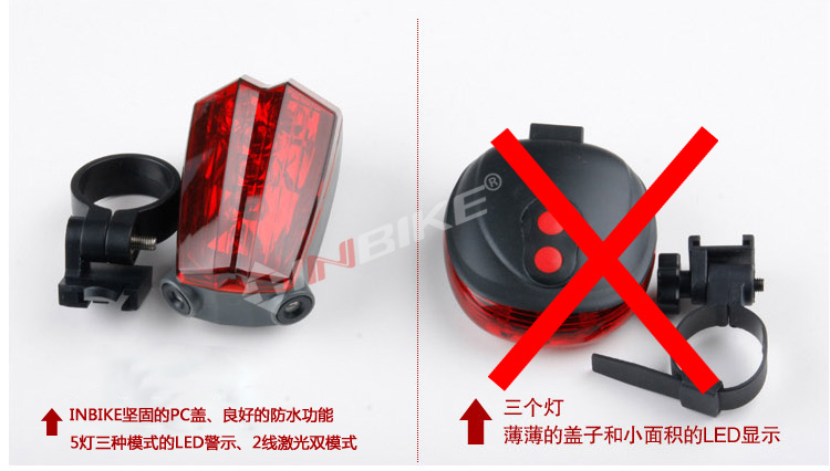 Eclairage pour vélo INBIKE - Taillights - Ref 2399248 Image 13