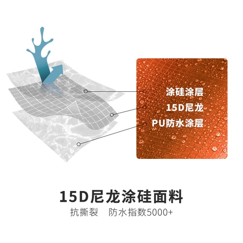 Sanfeng di Bao Spurs Slyt Fei Creek Силиконовое покрытие земляная ткань анти -мосточная подушка для пикника подушка для пикника.