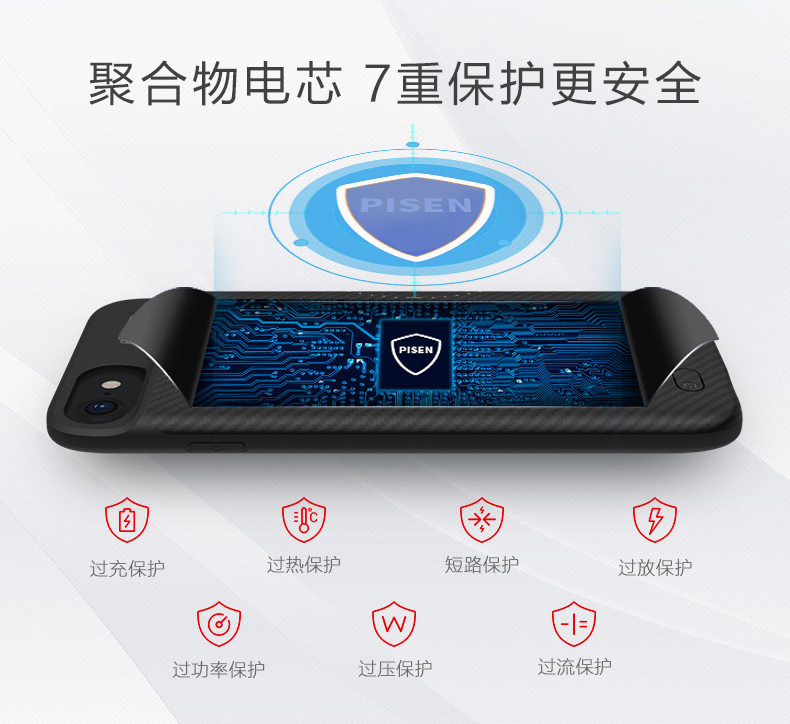 Sản phẩm thắng Apple 6 quay lại sạc pin kho báu iPhone8plus 7 dành riêng cho điện thoại di động không dây 6s vỏ sp 6p iPhone8 Apple 8plus X XS khẩn cấp điện thoại di động - Ngân hàng điện thoại di động sạc dự phòng power bank 30000mah