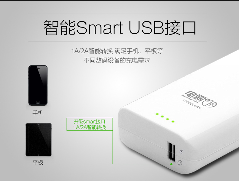 Sản phẩm giành được năng lượng di động 10000 mAh năng lượng điện năm thế hệ vivo Apple Huawei di động với phích cắm sạc pin kho báu có thể trên máy bay cá nhân sáng tạo dung lượng 10.000 mAh dự phòng dung lượng cực lớn - Ngân hàng điện thoại di động pin sạc dự phòng 20000mah