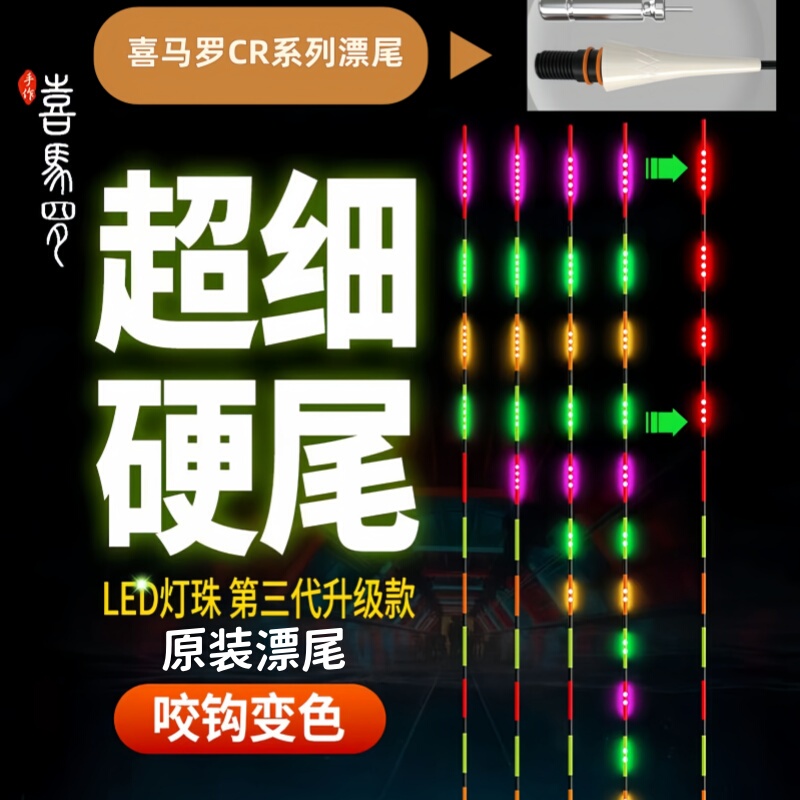 Authentic Himalaya Cr Series Original Led Tail Light with Eye-Protection, High Sensitivity 0.85/0.65mm Night Light Tail Light