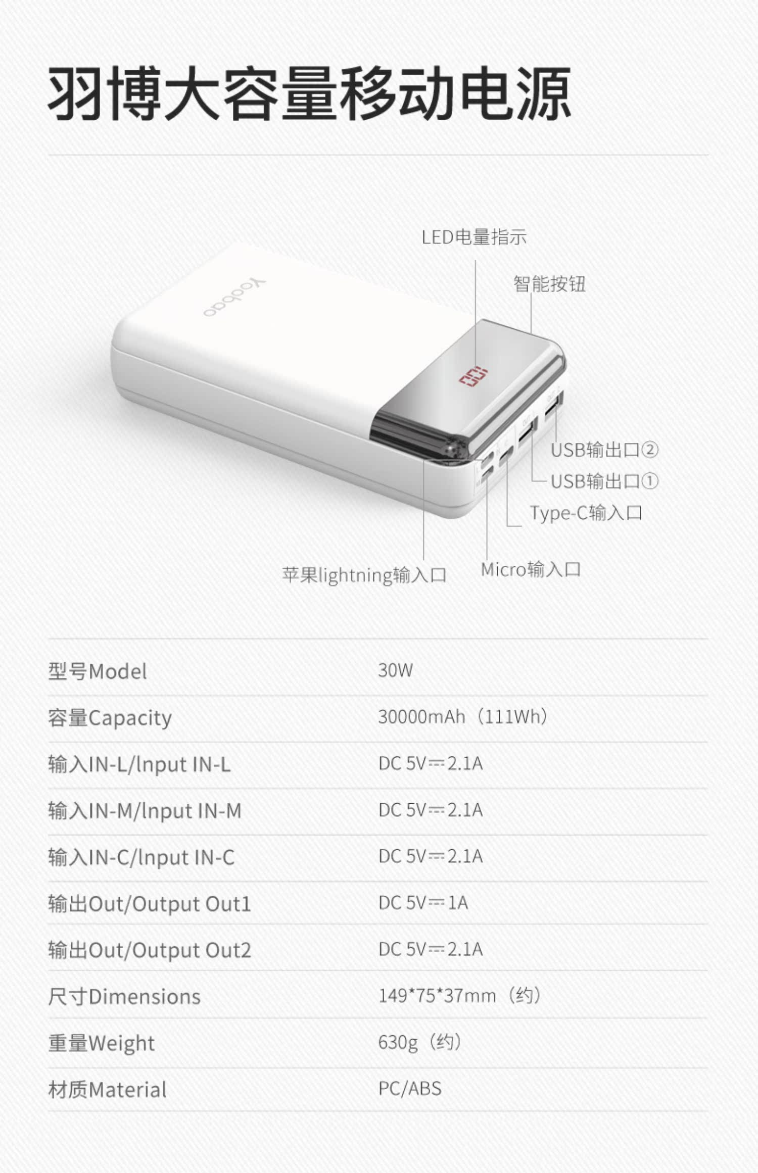 yoobao Yu Bo điện thoại di động 30000m mAh dung lượng cao Luo nam và nữ cá tính sáng tạo Huawei kê của Apple phổ 20000 + đèn flash nhanh phí Oki kho báu chính hãng ban đầu cửa hàng flagship chính thức ủy quyền - Ngân hàng điện thoại di động sạc dự phòng pisen 10000mah