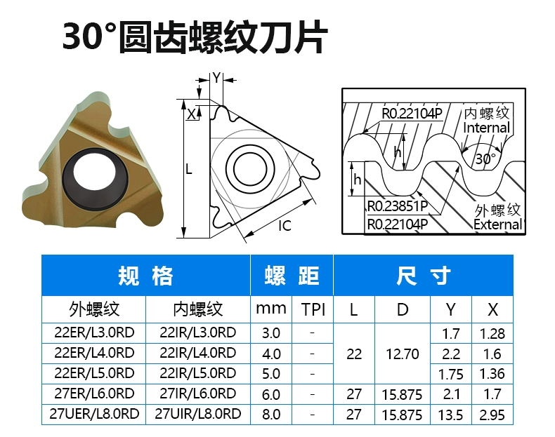 Daoqin CNC 30 độ RD ARC Góc bên trong ren ren ren -STREED Các bộ phận thép không gỉ thép không gỉ phổ quát dao cnc gỗ