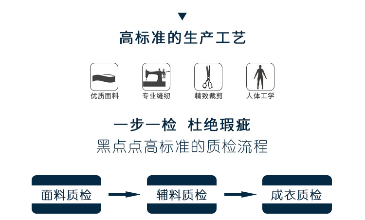 Màu đen điểm nhỏ quần áo mẫu giáo mùa xuân và mùa thu mới thiết lập đồng phục tiểu học cotton tiếng Anh giáo viên lớp dịch vụ tùy chỉnh cửa hàng quần áo trẻ em