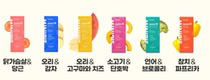 In stock Moriyoukai Korean DM additive-free mini canned wet food cat and dog snacks 30g*10