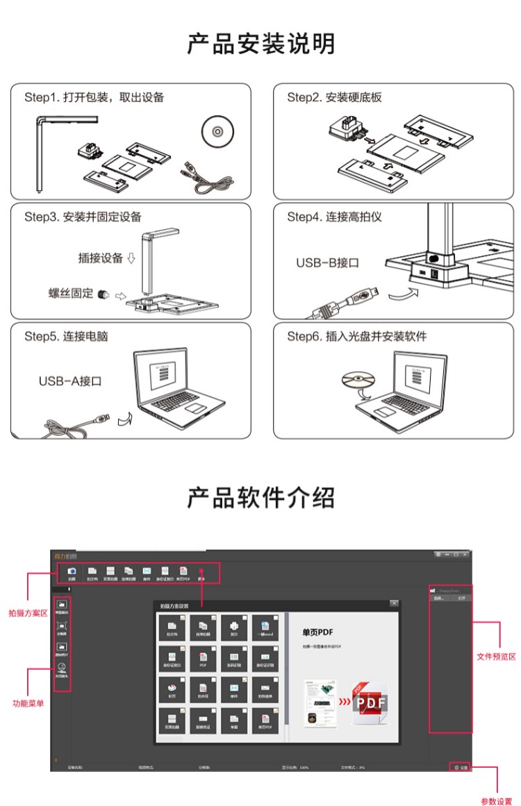 Máy ảnh gấp đôi 10 triệu pixel của máy ảnh nhanh Gao Gao máy ảnh tài liệu nhanh