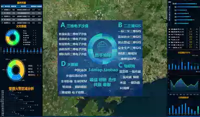 Forest fire three-dimensional geographic information command system｜Forest fire three-dimensional electronic sandbox｜Inspection APP
