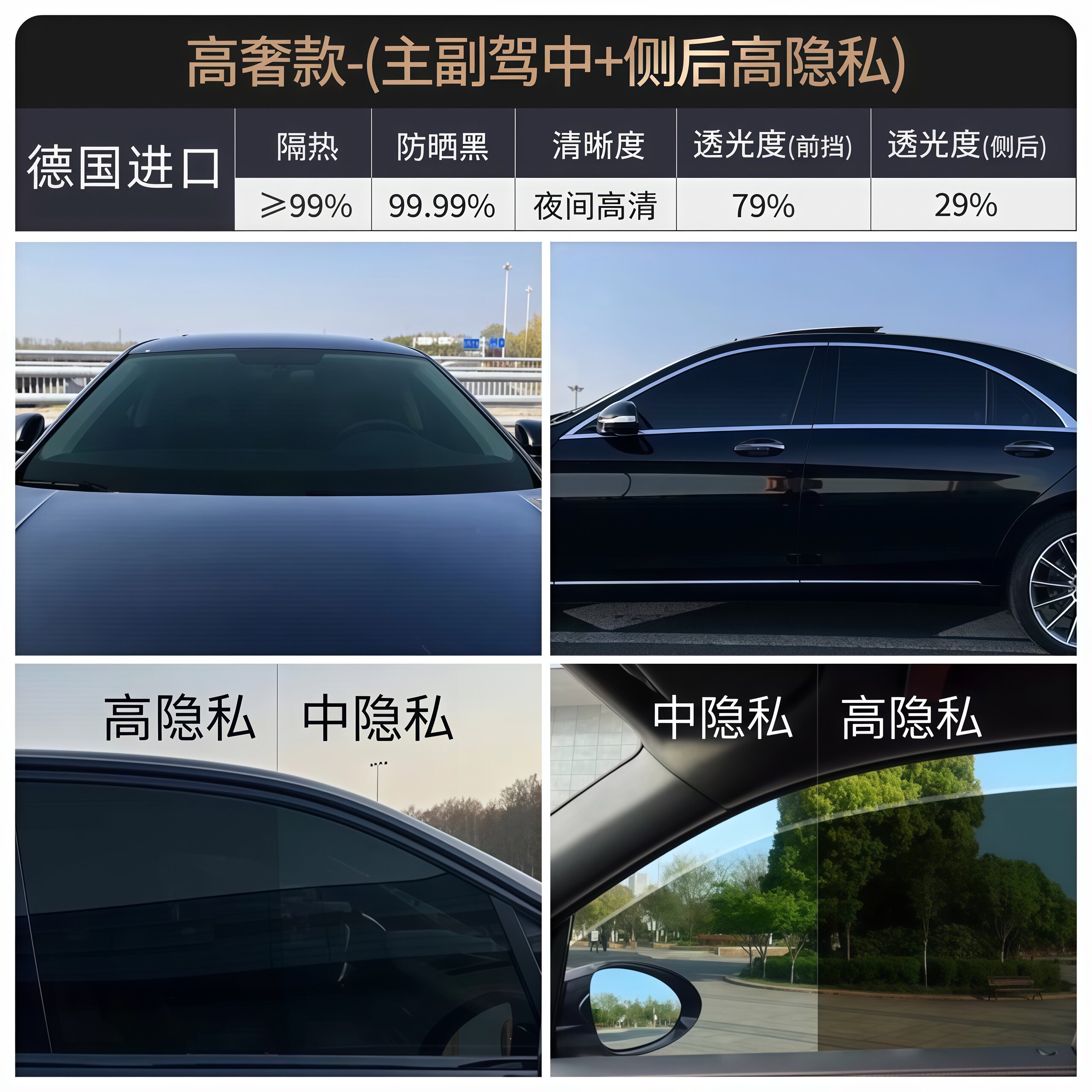 Car Front Windshield Sun Protection and Heat Insulation Special Full Car Heat Insulation Film Purple Front Windshield Glass Solar Film