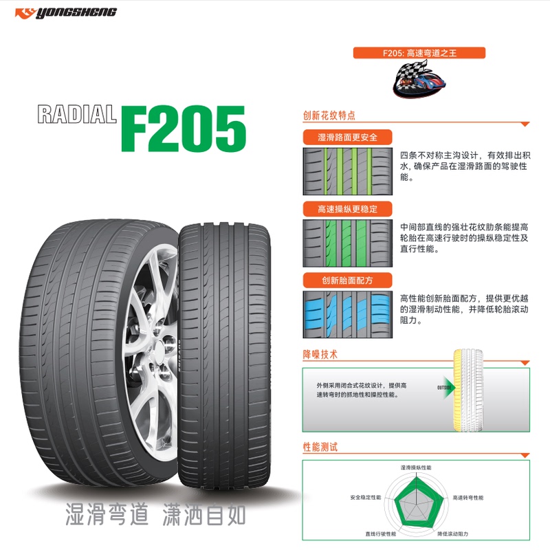 Lutai Lai Tire F205 Pattern 215 225 235 245/40/45/50R16R17R18R19R20