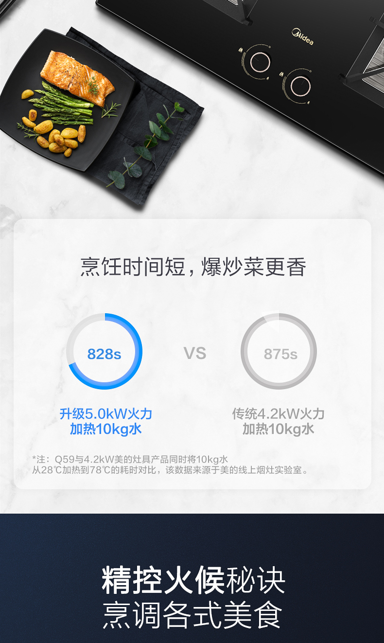 美的 欧式顶吸油烟机燃气灶套餐 图24