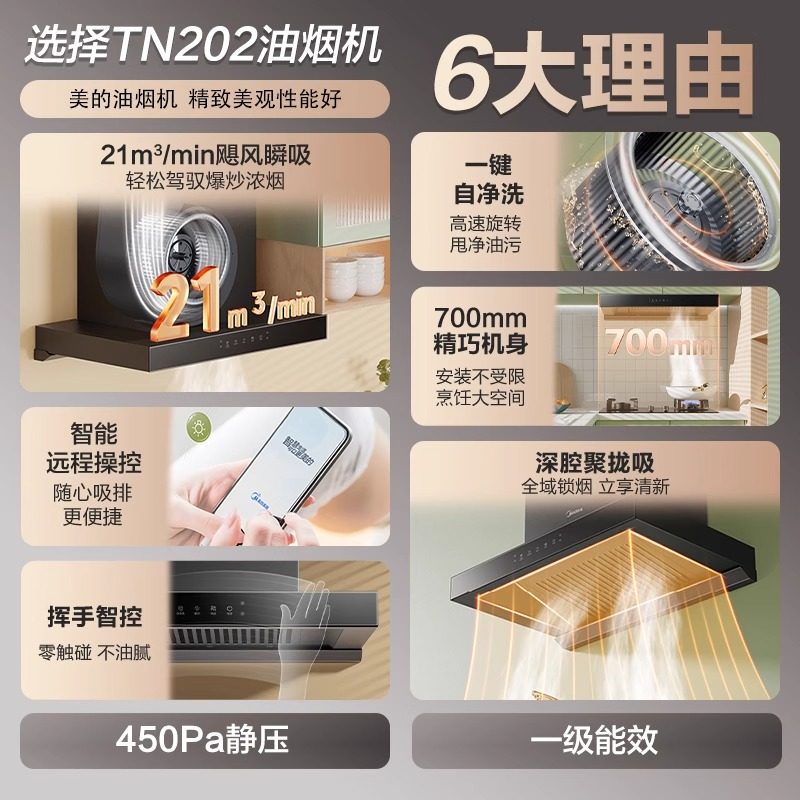 Midea Range Hood Tn202 Small Top-Mounted Kitchen Household Oil Extractor European Style High Suction Oil Extractor