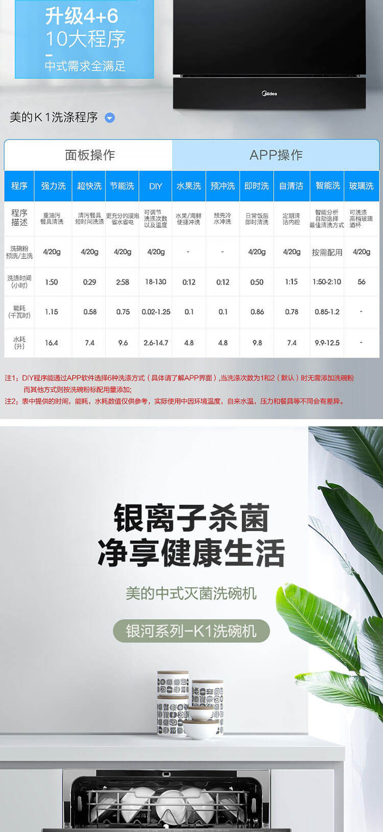 美的 K1 全自动 嵌入式洗碗机 可洗果蔬 8套 图4