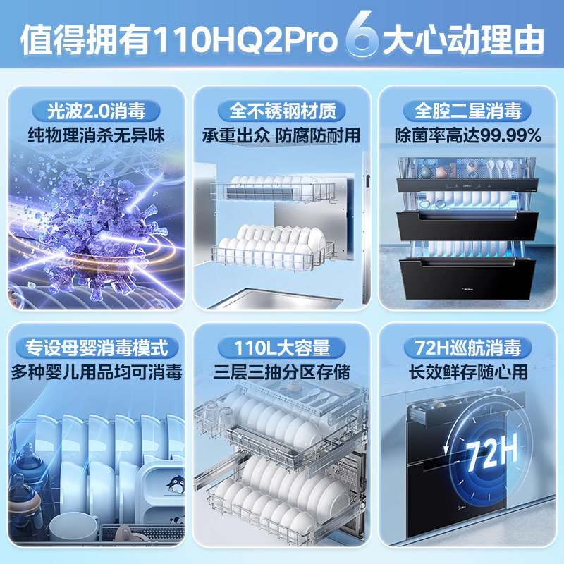 Midea Nanyang Disinfection Cabinet 110Hq2Pro Household Embedded Ultraviolet High-Temperature Drying Integrated Disinfection Cupboard